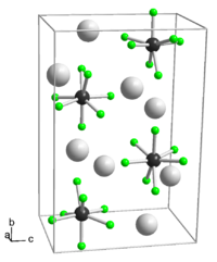 Kristallstruktur von Kaliumheptafluorotantalat