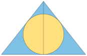 Isosceles triangle with the largest inscribed circle for its side lengths
