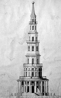 Elevation drawing of the pagoda