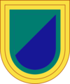 82nd Airborne Division, 1st Brigade Combat Team, Special Troops Battalion