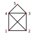 Abgebildet ist auf weißem Hintergrund ein schwarz gezeichnetes Quadrat mitsamt seinen beiden Diagonalen. Auf der oberen Seite des Quadrats ist ein schwarzes, nach oben gezeichnetes, rechtwinkliges Dreieck angeschlossen, dessen Hypotenuse mit der oberen Seite des Quadrats zusammenfällt. Das Dreieck bildet sozusagen das „Dach“ des „Hauses“. Die vier Eckpunkte des Quadrats sowie der Punkt mit dem 90°-Grad-Winkel des Dreiecks sind durch kleine rote Punkte markiert. Diese roten Punkte sind mit schwarzen Ziffern beschriftet: Der linke untere Eckpunkt des Quadrats ist mit „1“, die restlichen drei Punkte des Quadrats sind gegen den Uhrzeigersinn mit „2“, „3“ und „4“ und der 90°-Grad-„Dach“-Punkt des Dreiecks ist mit „5“ gekennzeichnet.