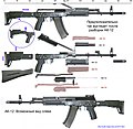 Field stripped view of the first prototype of the AK-12, in a side-by-side comparison with AK-74 parts
