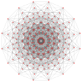 4{4}2{3}2{3}2, or , with 256 vertices, 96 edges, 96 faces, and 16 cells
