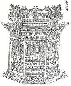 Revolving-Buddhist Sutra Case, Yingzao Fashi (1103)