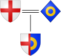 Example of two coats of arms dimidiated
