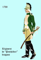 Uniform of the 8th Dragoons (Cavalry) from 1786- 1791