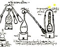 Image 4Distillation equipment used by the 3rd century alchemist Zosimos of Panopolis, from the Byzantine Greek manuscript Parisinus graecus 2327. (from Liquor)