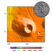 Topography and location in Tharsis using MOLA data set.