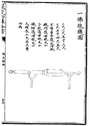 A typical folangji swivel gun from the Lianbing Zaji, 1571.