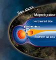 Image 31Diagram of the Sun's magnetosphere and helioshealth (from Solar System)