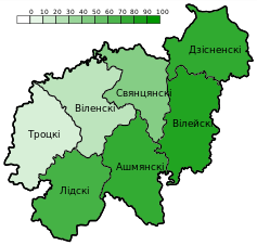 Belarusian-speaking population