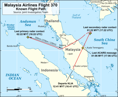 Map of southeast Asia that shows the southern tip of Vietnam in the upper right (northeast), Malay Peninsula (southern part of Thailand, part of Malaysia, and Singapore), upper part of Sumatra island, most of the Gulf of Thailand, southwestern part of the South China Sea, Strait of Malacca, and part of the Andaman Sea. The flight path of Flight 370 is shown in red, going from KLIA (lower centre) on a straight path northeast, then (in the upper right side) turning to the right before making a sharp turn left and flies in a path that resembles a wide "V" shape (about a 120–130° angle) and ends in the upper left side. Labels note where the last ACARS message was sent just before Flight 370 crossed from Malaysia into the South China Sea, last detection was made by secondary radar before the aircraft turned right, and where final detection by military radar was made at the point where the path ends.