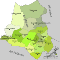 Municipalities of Alt Millars