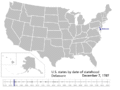 Image 10 U.S. states by date of statehood Image credit: Astrokey44 An animated image showing the U.S. states by date of statehood, that is, the date when each U.S. state joined the Union. Although the first 13 states can be considered to be members of the United States from the date of the Declaration of Independence, they are presented here as being "admitted" on the date each ratified the present United States Constitution. The secession of states to form the Confederacy is not addressed here. More selected pictures
