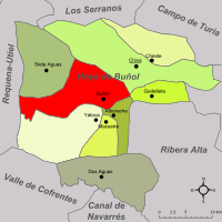Municipalities of Hoya de Buñol
