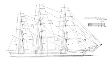 Full-rigged clipper ship, Comet, 1851