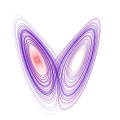 Motyl Lorenza w rzeczywistości to wygląd trójwymiarowego wykresu atraktora Lorenza