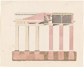 Synopsis of two cross sections of the gate, by Carl Gotthard Langhans