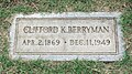 Berryman's gravesite at Glenwood Cemetery in Washington, D.C.