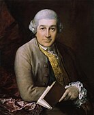 Portrait of David Garrick (1770), National Portrait Gallery, London