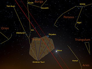 Position of the aligned tablet between the bright stars of the night sky with the present-day constellations.