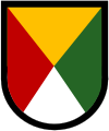 US Army Armor School, 1st Armor Training Brigade