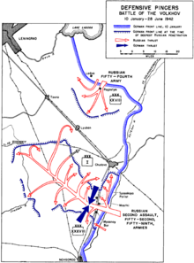 Map depicting Allied breakthroughs of the German line. The German armour is held back and committed to seal the breakthrough.