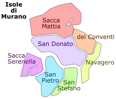 The seven individual islands of Murano