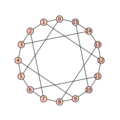 Der Möbius-Cantor-Graph: 16, [5,-5], 8