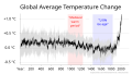 Image 2Global average temperatures show that the Medieval Warm Period was not a planet-wide phenomenon, and that the Little Ice Age was not a distinct planet-wide time period but rather the end of a long temperature decline that preceded recent global warming. (from Temperature record of the last 2,000 years)