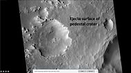 Wide CTX image of layers under the ejecta surface of a pedestal crater.