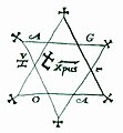The pentacle in the 1500s grimoire Heptaméron. It is to be drawn on kid-skin parchment on the day and in the hour of Mercury, the Moon increasing.[18]