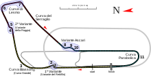 Layout of the Autodromo Nazionale di Monza