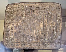 Photo of an ancient tablet with writing in the Hurrian language