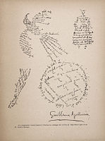 A Calligramme by Guillaume Apollinaire[30]