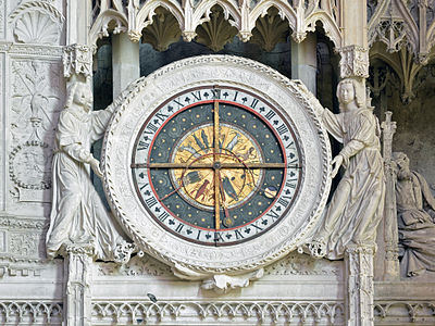 Clock at Chartres Cathedral