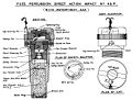 British No. 45 P Direct Action Impact Fuze, World War I, used in howitzer shells