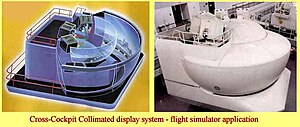 Diagram of display system that uses collimated light and a real flight simulator