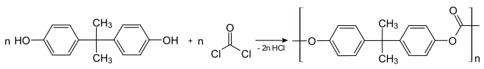 Darstellung von Polycarbonaten aus Bisphenol A als Diolkomponente und Phosgen