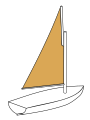 A gunter rig has a vertical spar that extends vertically above the mast.