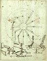 15th-century wheel by Taccola