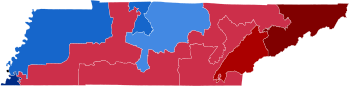 District results