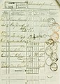 From the 1860s onwards, customers would take their deposit book, such as this 1869 example, to a Post Office each time they made a transaction