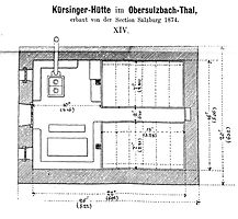 Grundriss der Kürsingerhütte (1874) von Johann Stüdl