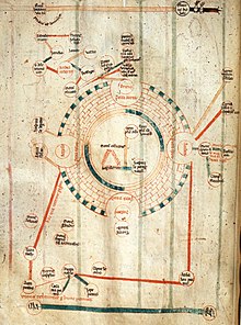 A 12th century diagram of Jerusalem and the Holy Land with the city in a round shape