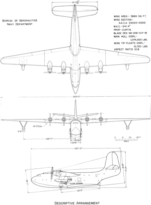 3-view line drawing of the Martin JRM-1 Mars
