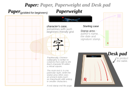 Paper, Paperweight and Desk pad