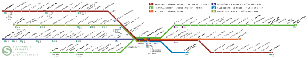 S-Bahn network map (as of December 2017)