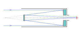 Schematische Darstellung „Cassegrain-Teleskop“