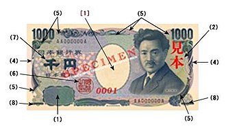 1000 Yen Übersicht Sicherheitsmerkmale Vorderseite